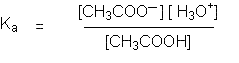 dissociation constant