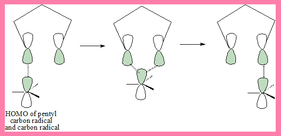 1,5-alkylmigration TrSt