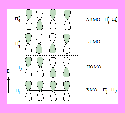 MO-Butadiene