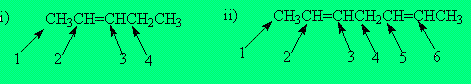 addition reactions