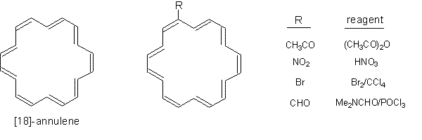 Annulenes - 18 electron system , 18 Annulenes