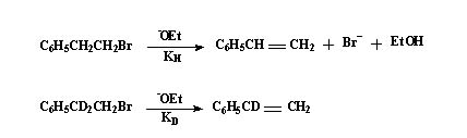 Isotopic Labeling studies