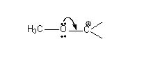 electron delocalisation