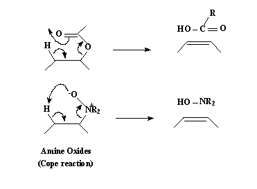 Ei Mechanism