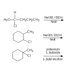 Elimination reaction