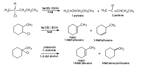 elimination Reaction