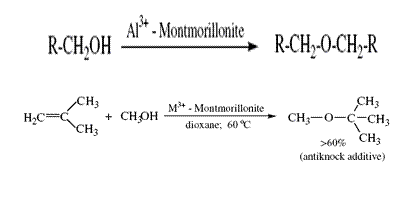 Preparation Of Ethers