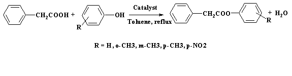 Esterification