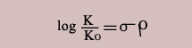 Hammett Equation