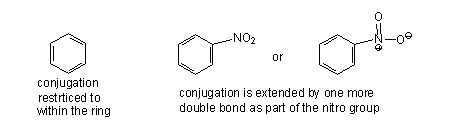 nitrobenzene