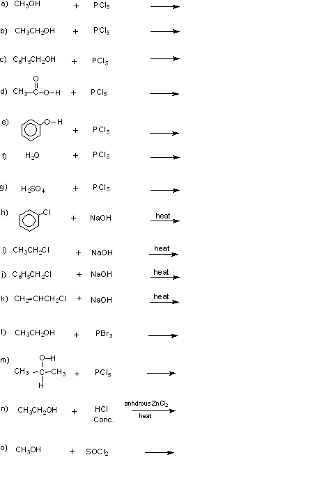 Interconversion of Alcohols and Alkyl Halides