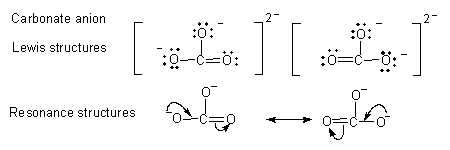 resonance5