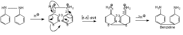 Benzidine Rearrangement