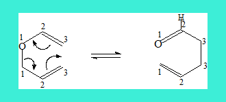 Claisen rearrangement