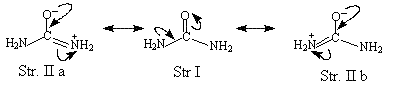 Complexes with Urea