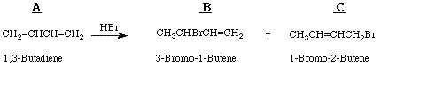 Electrophilic addition to conjugated dienes